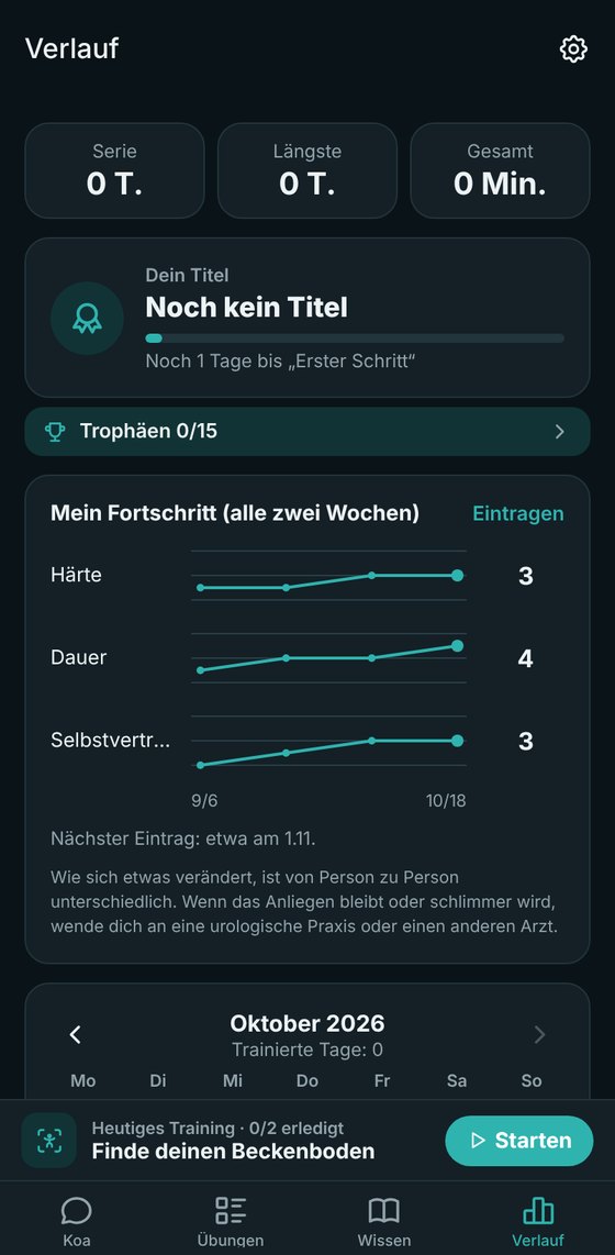 Festhalten, wie sich dein Anliegen verändert hat