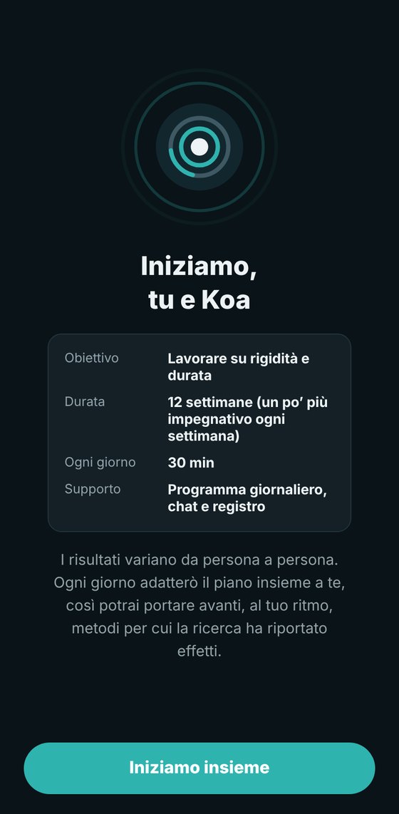 Il tuo piano di 12 settimane, in sintesi