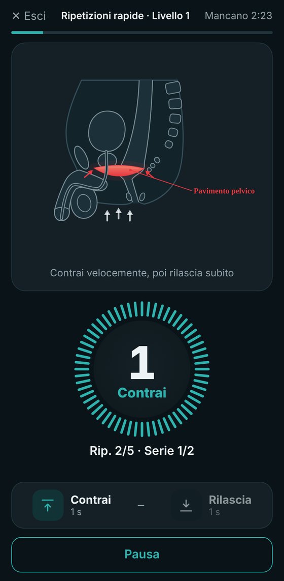 L’allenamento del pavimento pelvico nell’app