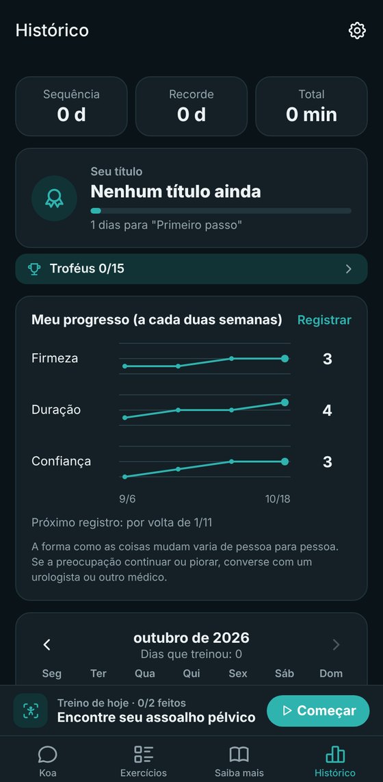 Registrando como a sua preocupação mudou