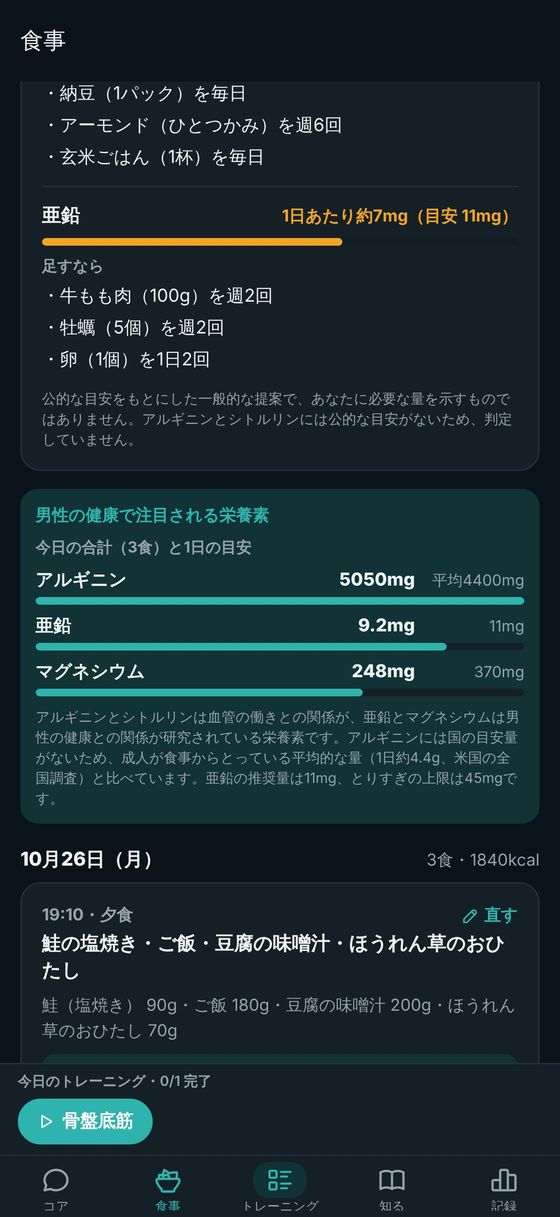 アルギニン・亜鉛・マグネシウムの1日の合計